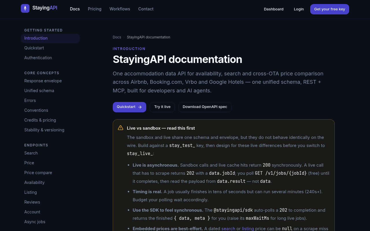 StayingAPI screenshot