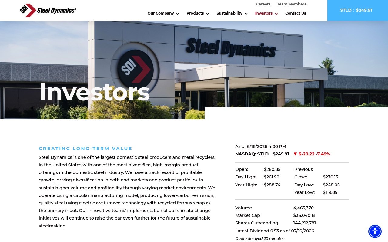 Steel Dynamics screenshot