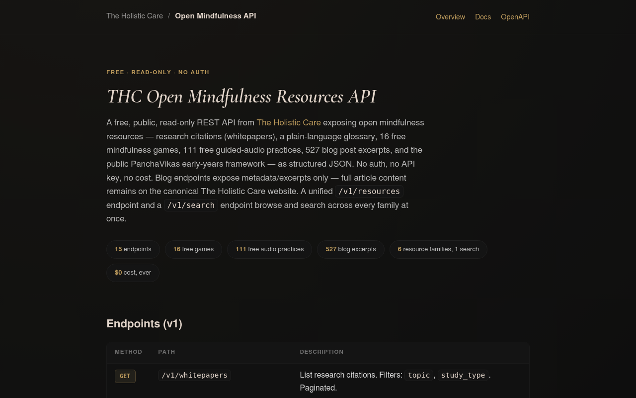 The Holistic Care — THC Open Mindfulness API screenshot