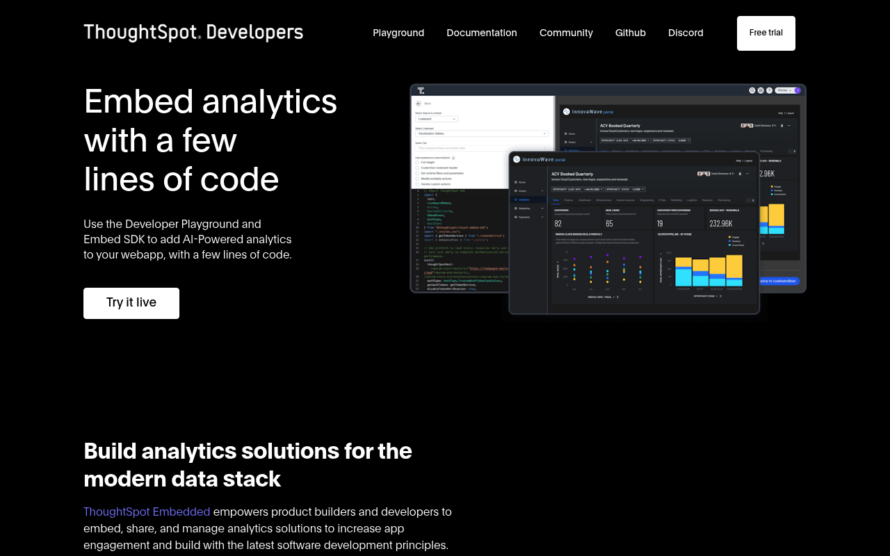 ThoughtSpot screenshot