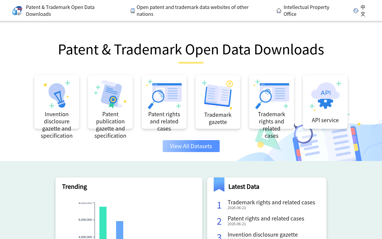 TIPO website screenshot