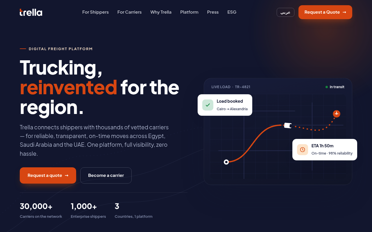 Trella screenshot