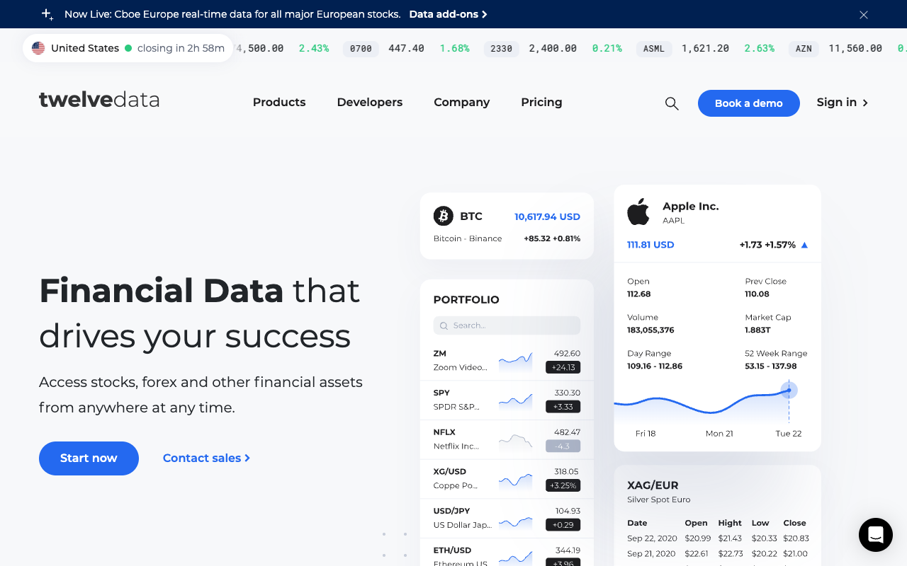 Twelve Data screenshot