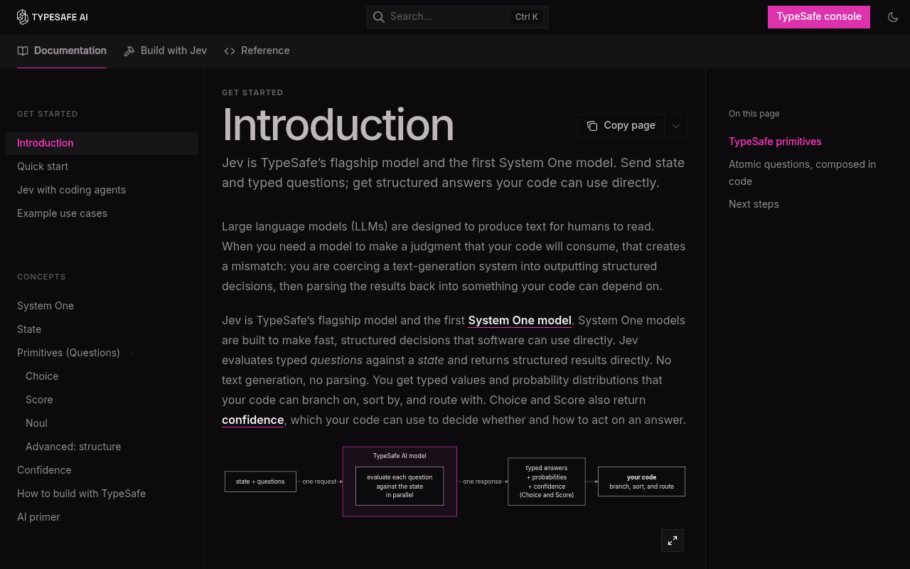 TypeSafe AI website screenshot