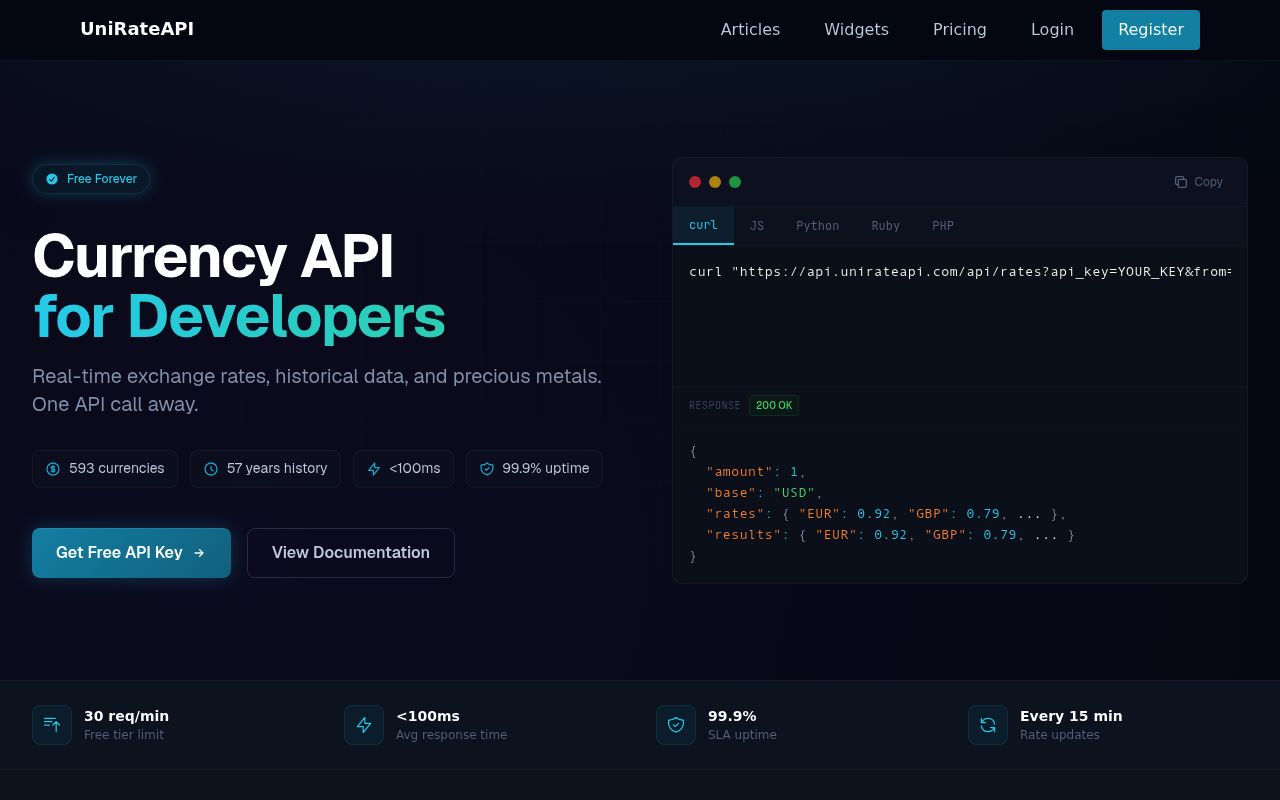 UniRate API screenshot