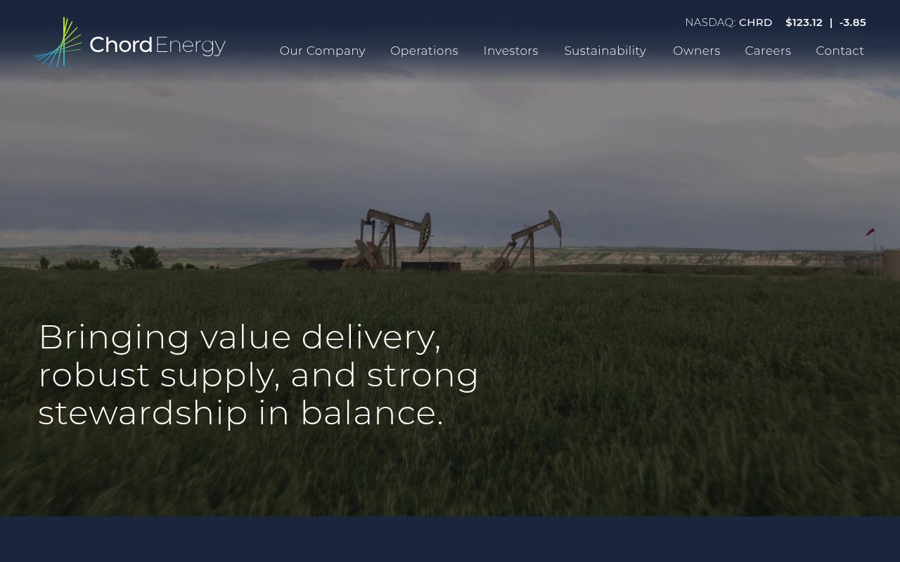 Whiting Petroleum screenshot