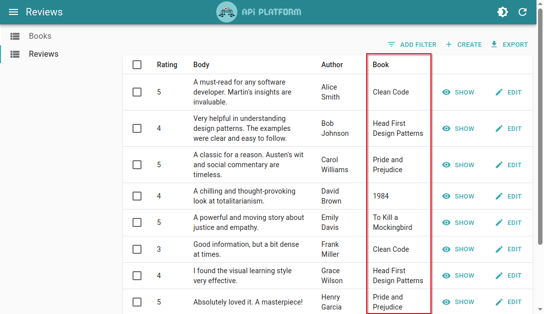 Embedded Relation With Dot Notation