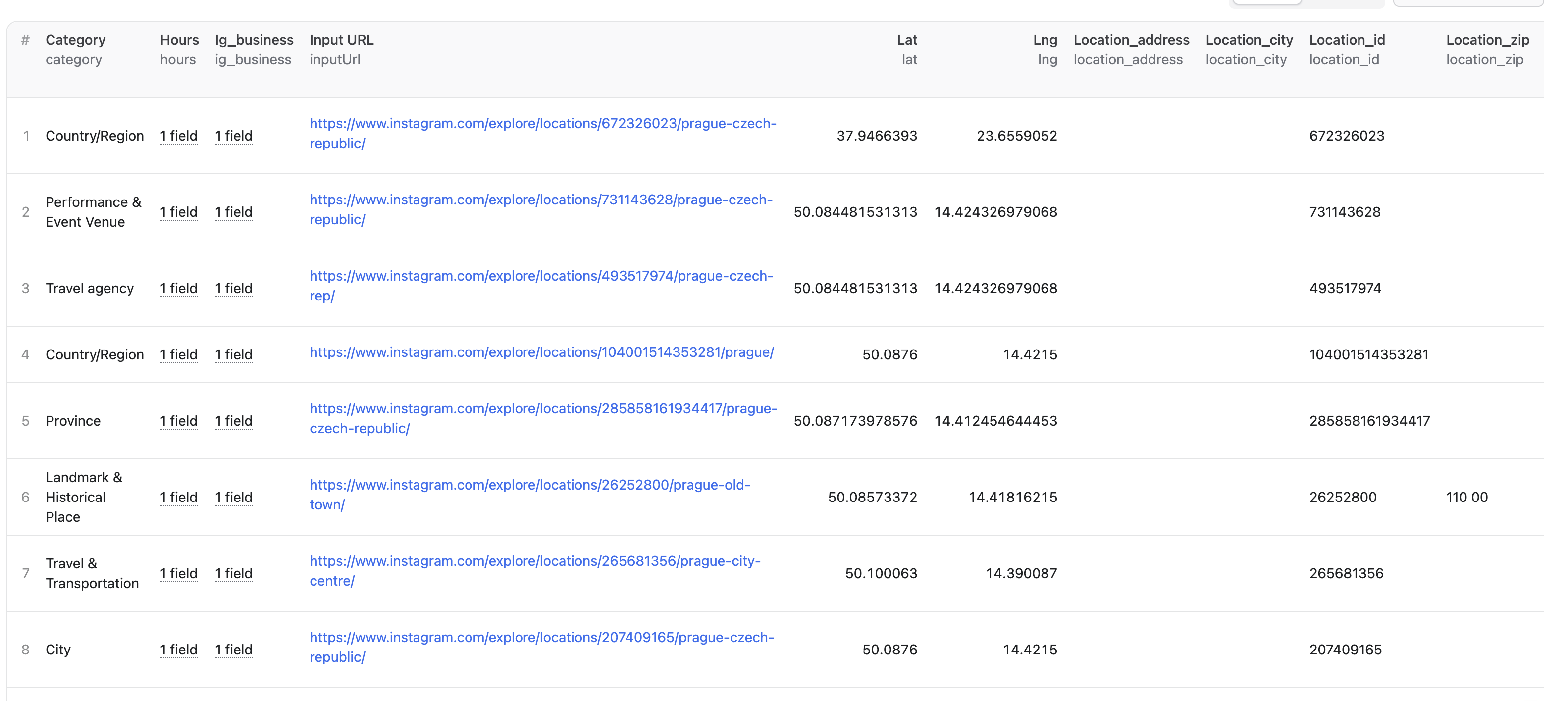 Instagram Search Scraper output