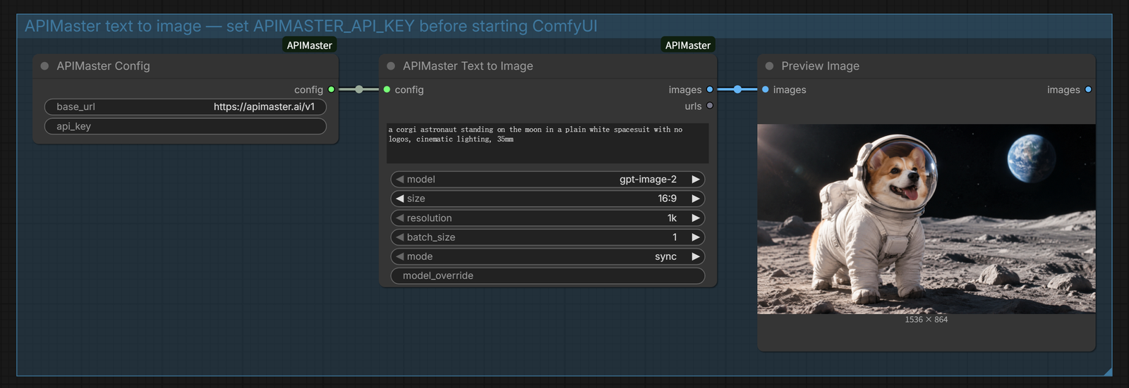 The bundled text-to-image workflow after a run: APIMaster Config, APIMaster Text to Image and a preview of the generated image