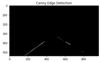 Canny Detection