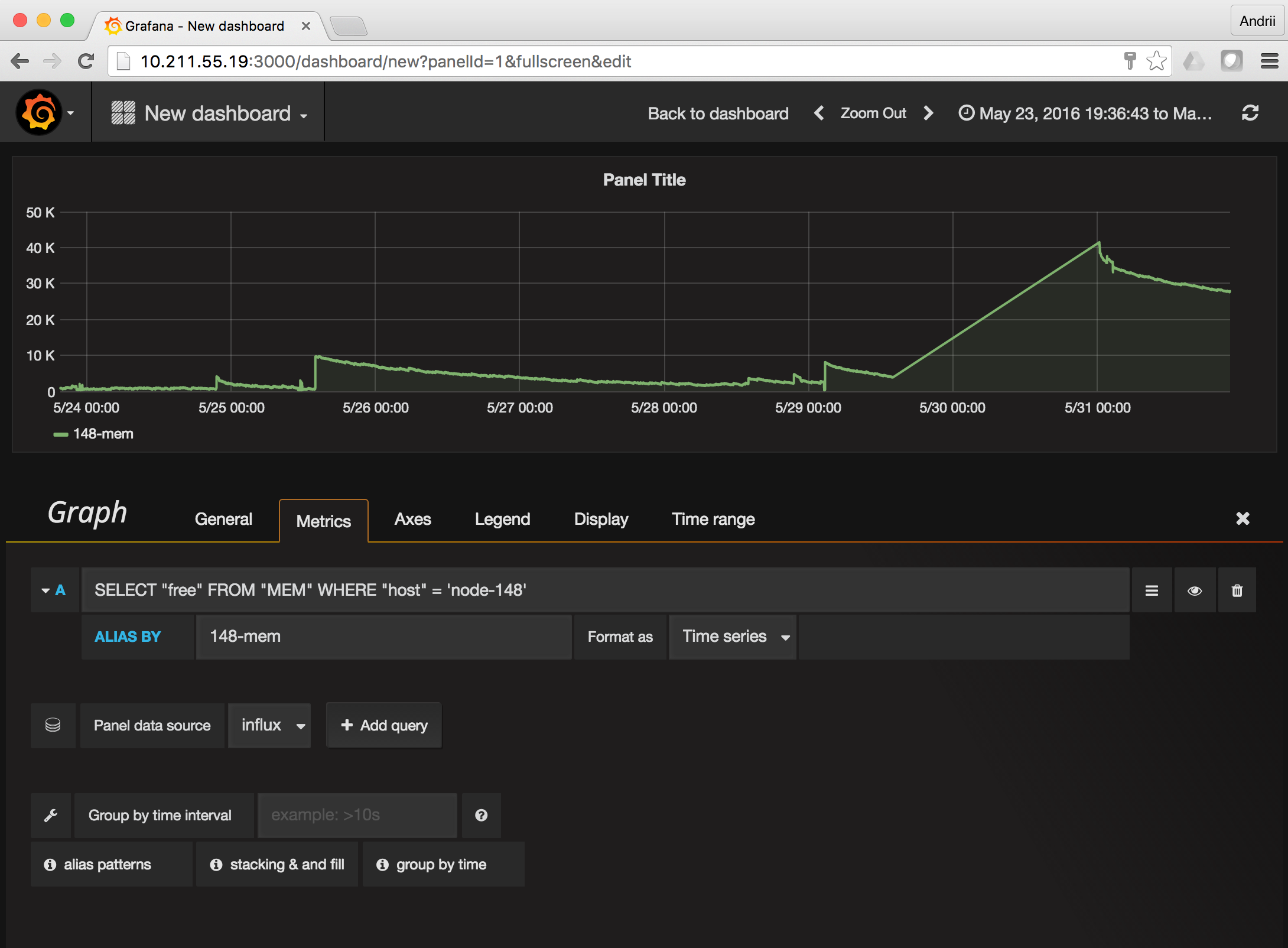 Grafana image