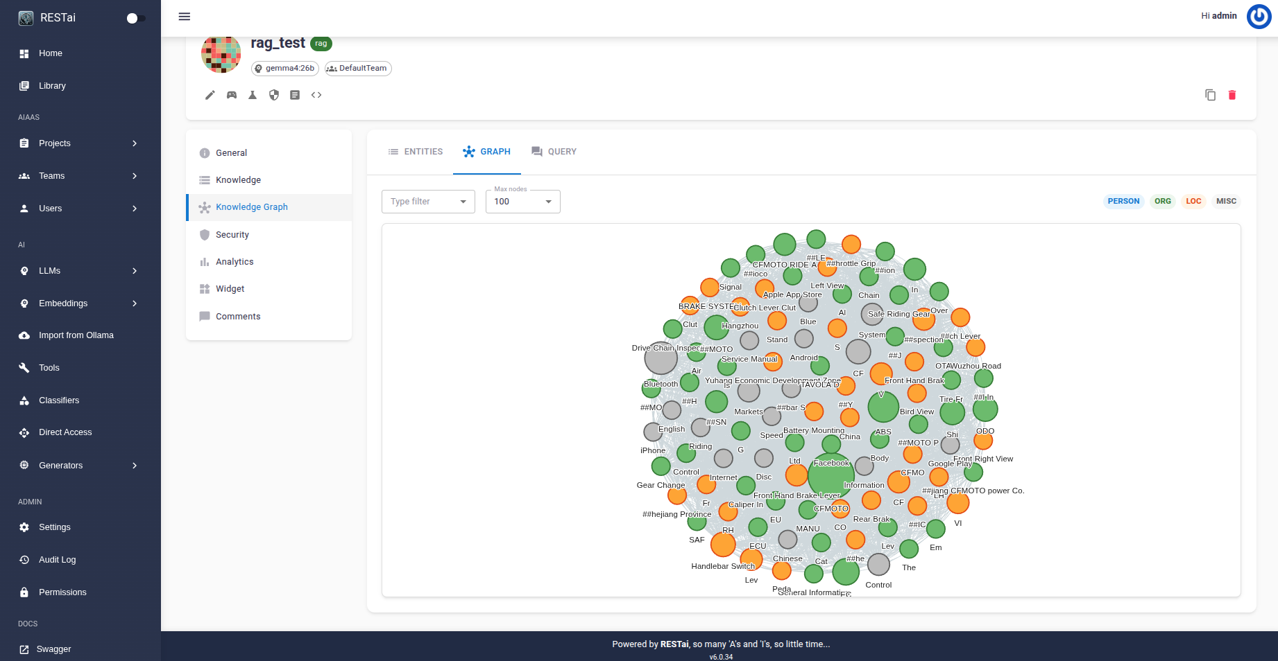 Knowledge Graph