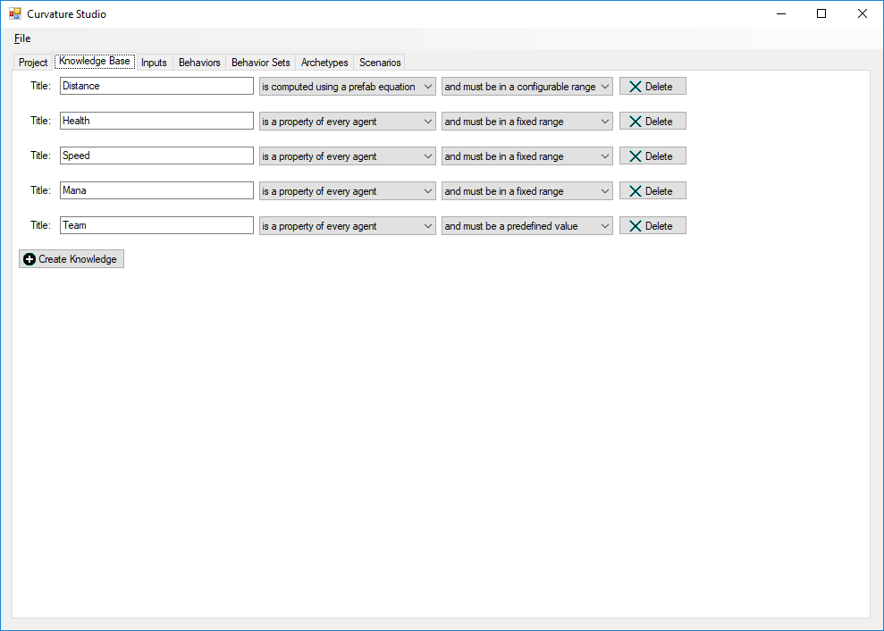 An example knowledge base with some entries