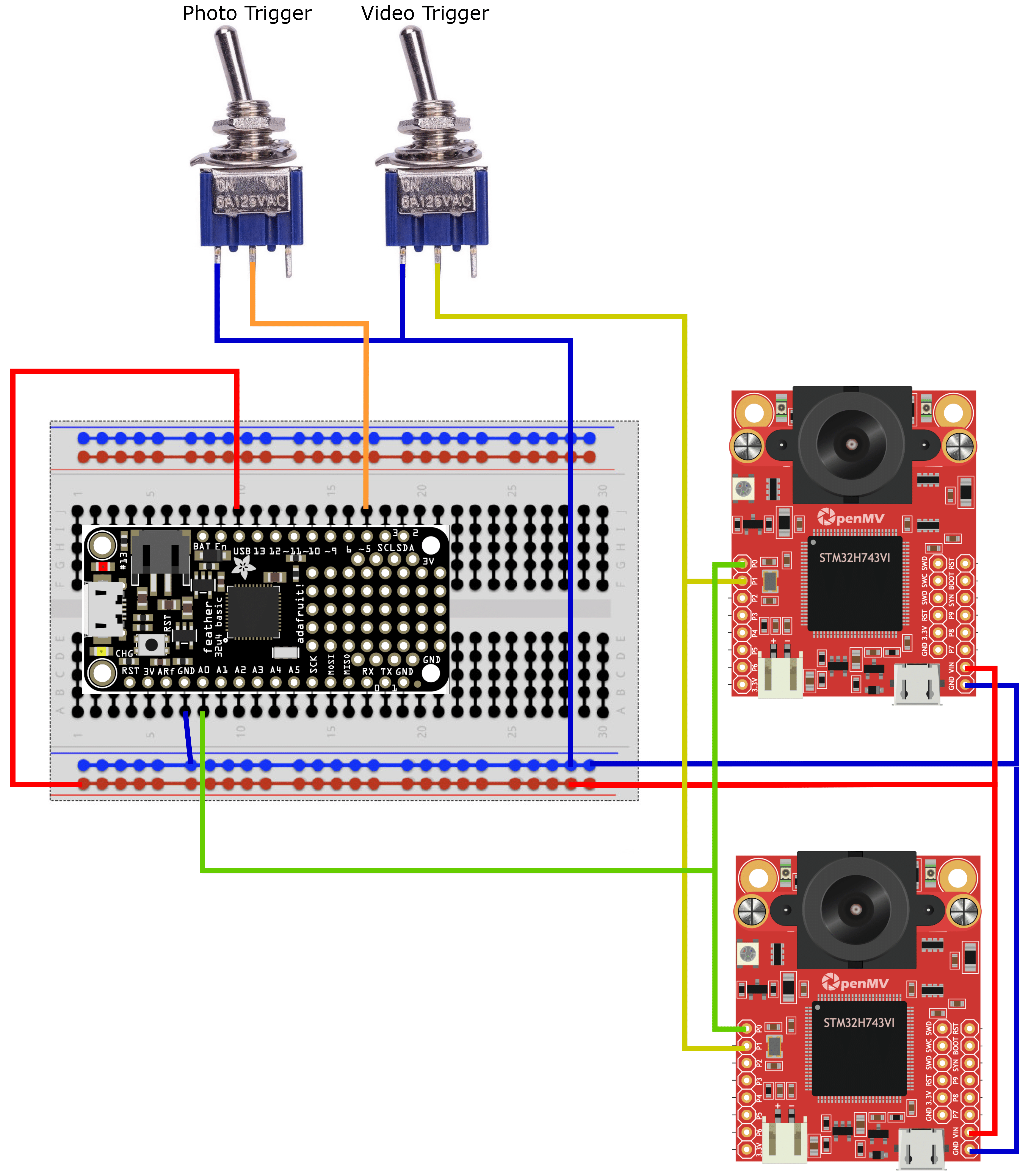 Schematics for the fog device