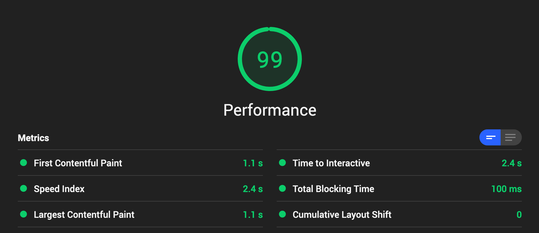 Lighthouse Scores: 98 (performance), 100 (accessibility), 93 (best practises), 100 (SEO), 12/12 (PWA)