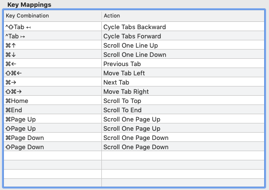 iTerm Kep Mappings