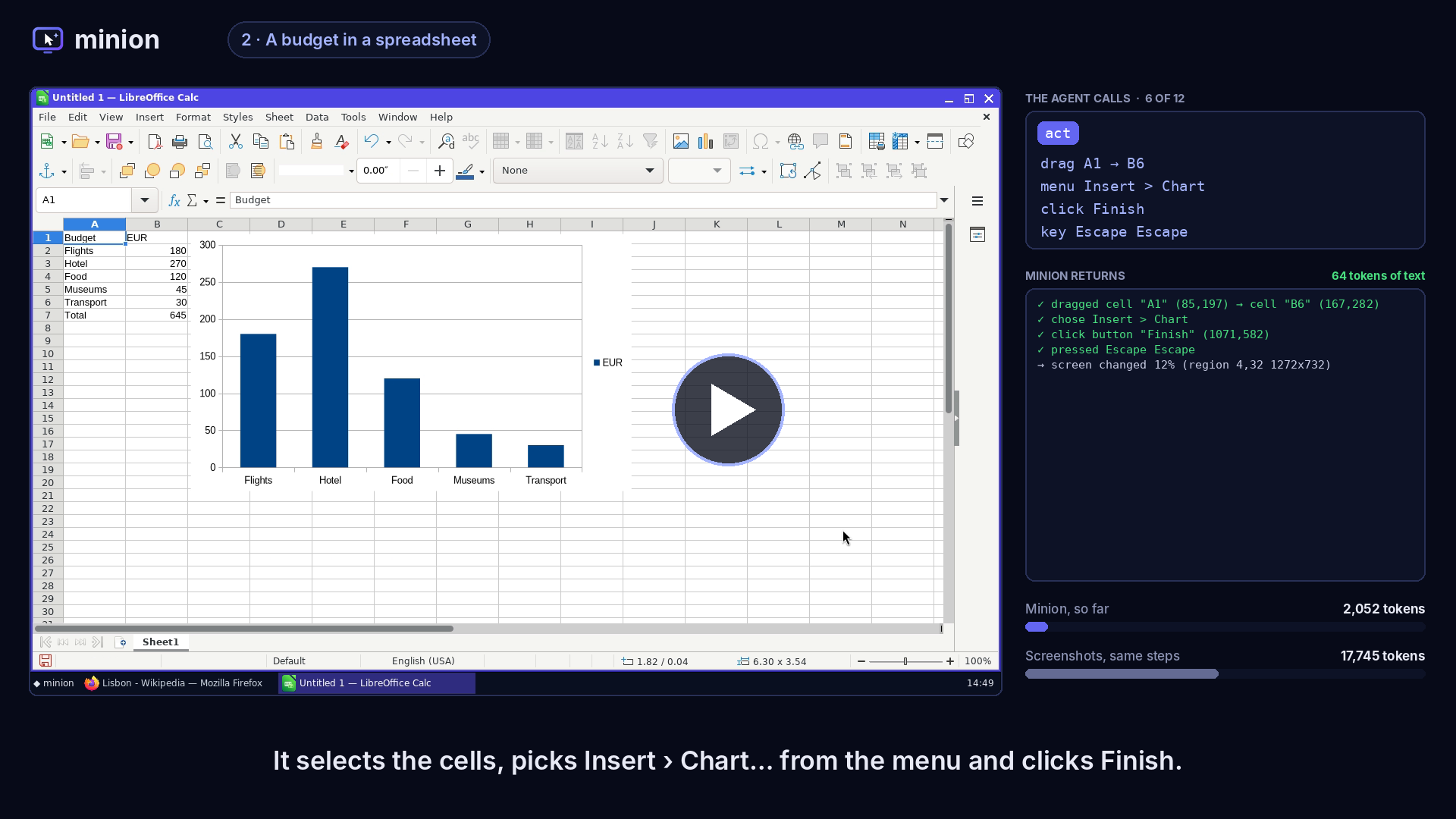 Play the one-minute demo: an agent researches Lisbon on Wikipedia, makes a budget with a chart in LibreOffice Calc and exports a plan as PDF from Writer