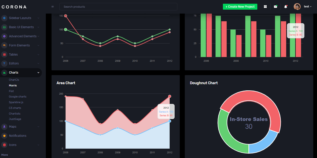 Django Dashboard - Corona Dark PRO Design | AppSeed