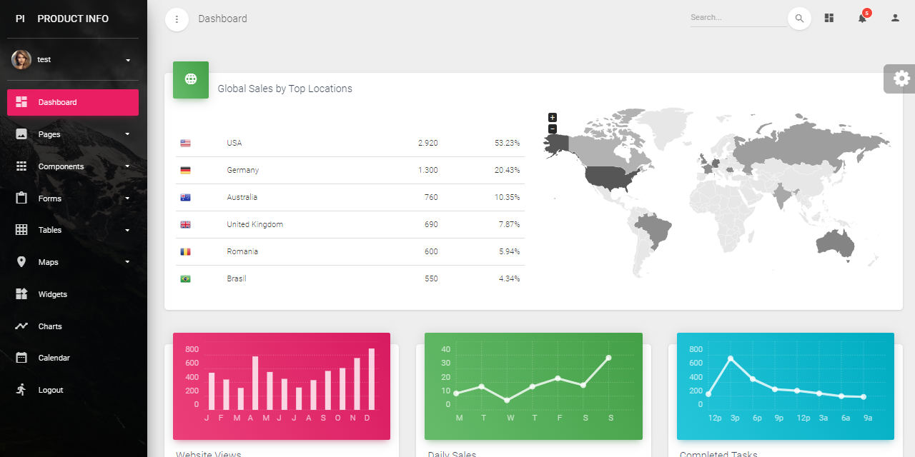 Django Dashboard Material PRO - Template project provided by AppSeed.