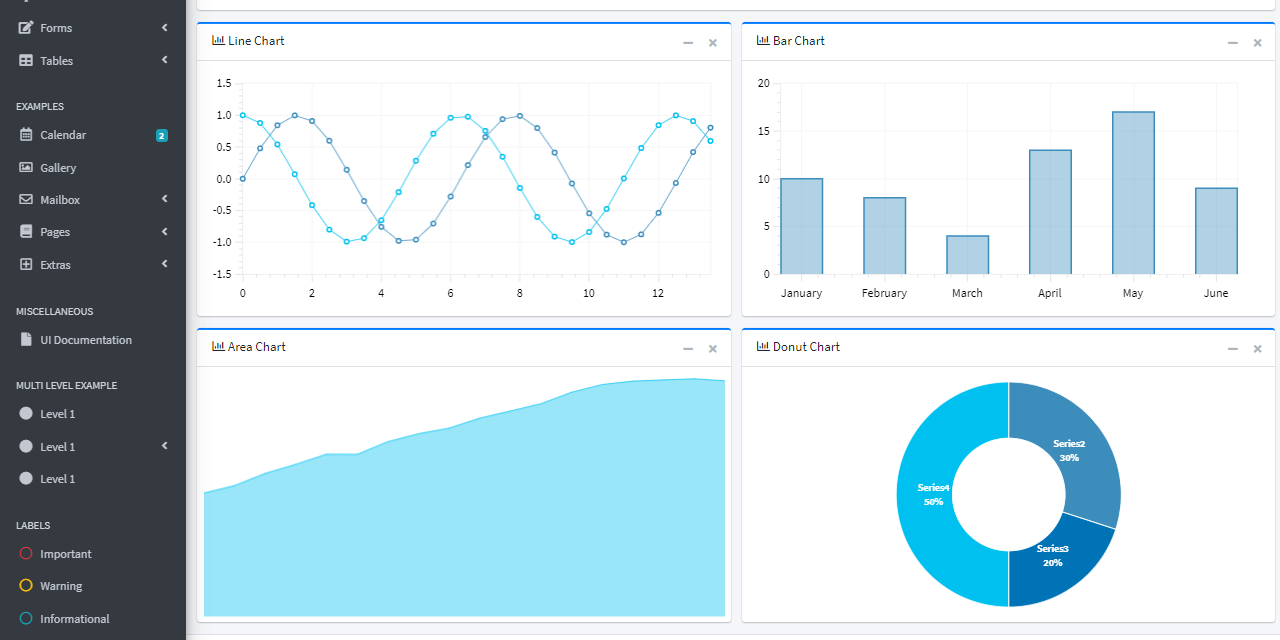 AdminLTE - Flask Dashboard provided by AppSeed.