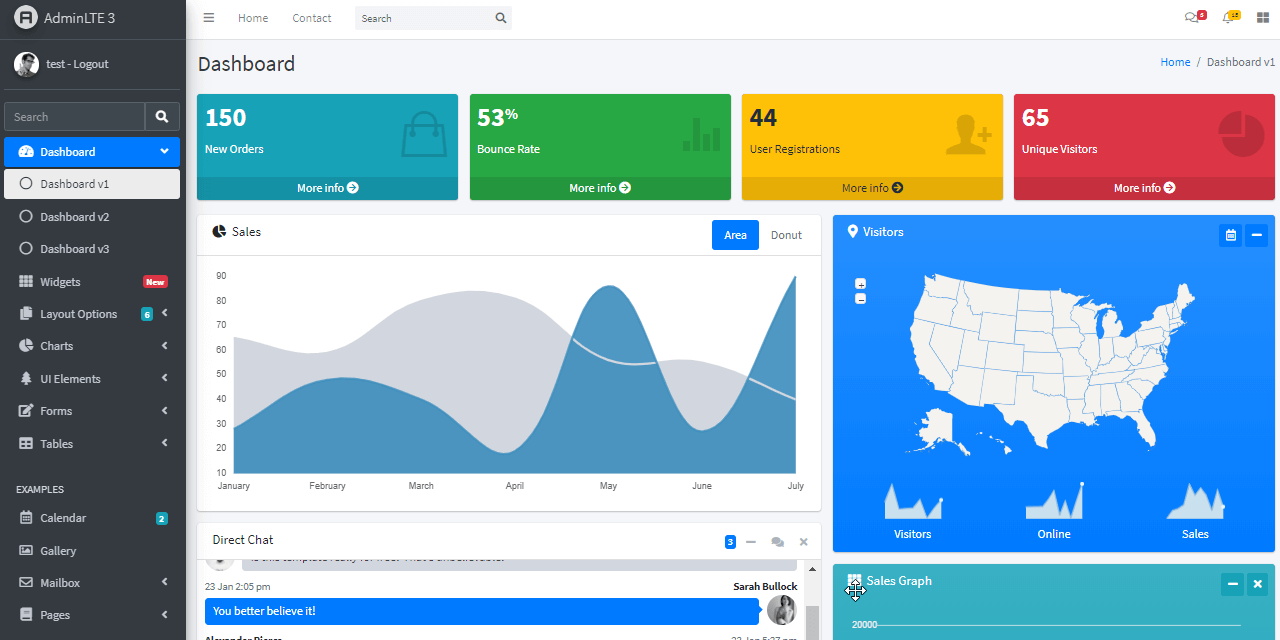 Flask Dashboard AdminLTE - Template project provided by AppSeed.