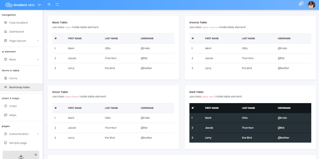 Flask Dashboard GradientAble - Open-Source admin dashboard, UI Tables Page.