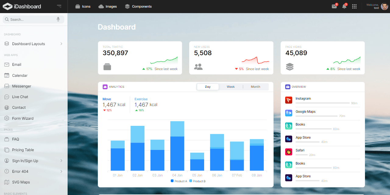 Flask iDashboard PRO - Commercial admin panel coded in Flask by AppSeed.