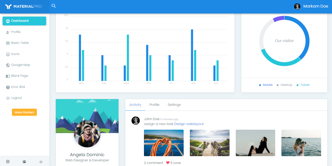 Jinja Material Lite - Starter provided by AppSeed.