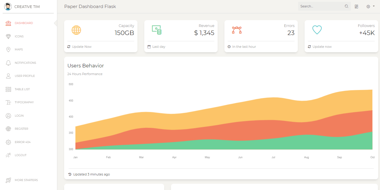 Paper Dashboard Flask - Free Flask template