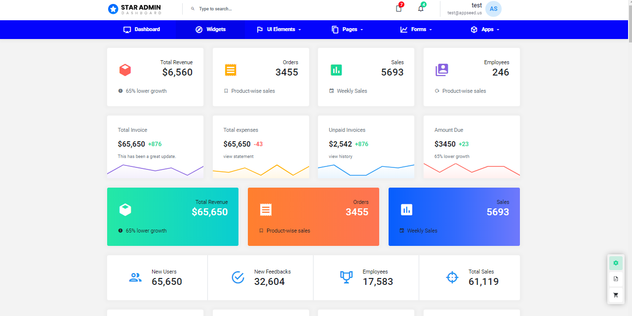 Flask Dashboard StarAdmin PRO - Widgets Screen.