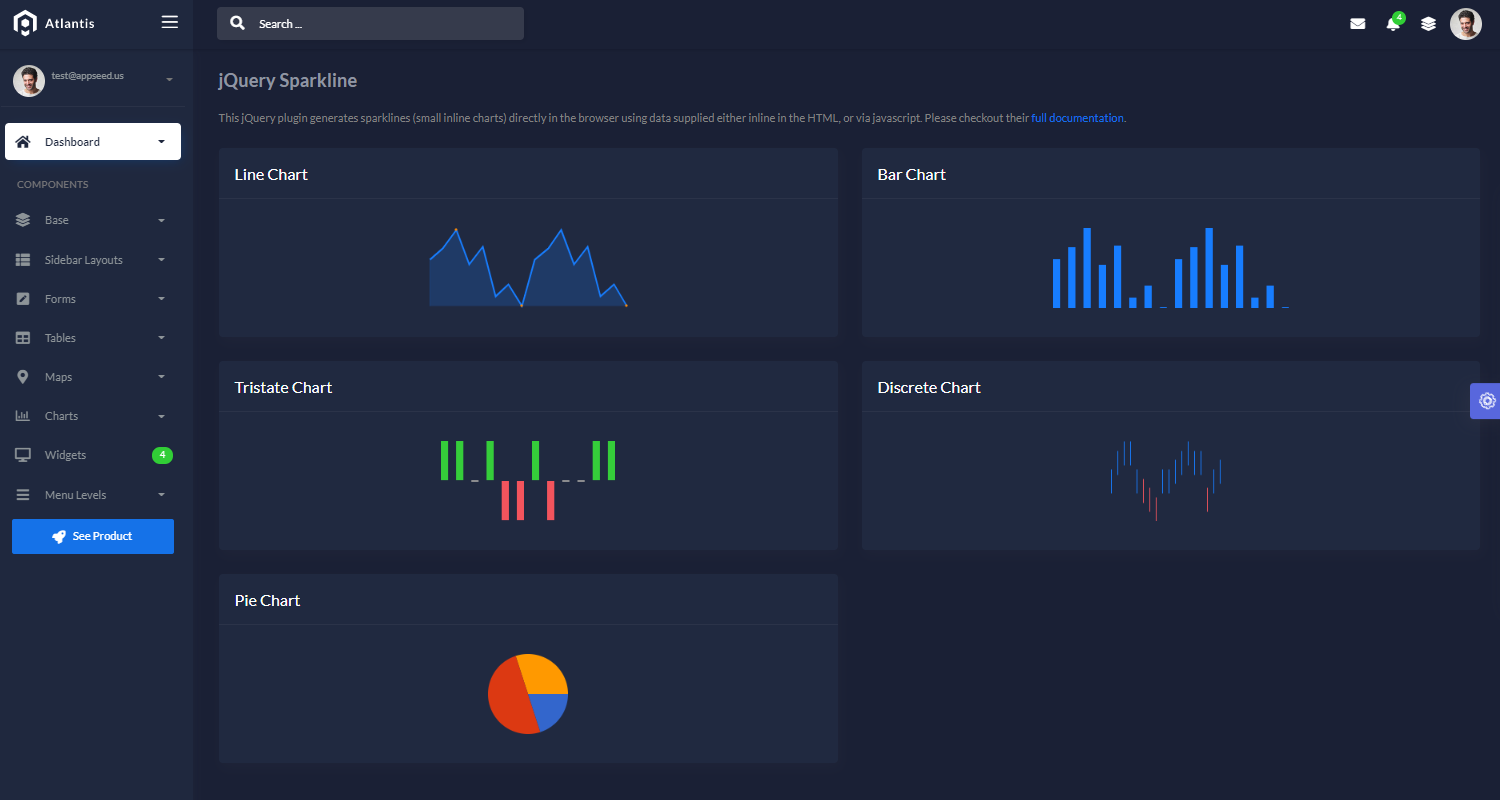 Dash generator. Джанго дашборды. Диаграмма для Django. Чарт график. Новый дашборд Джанго.