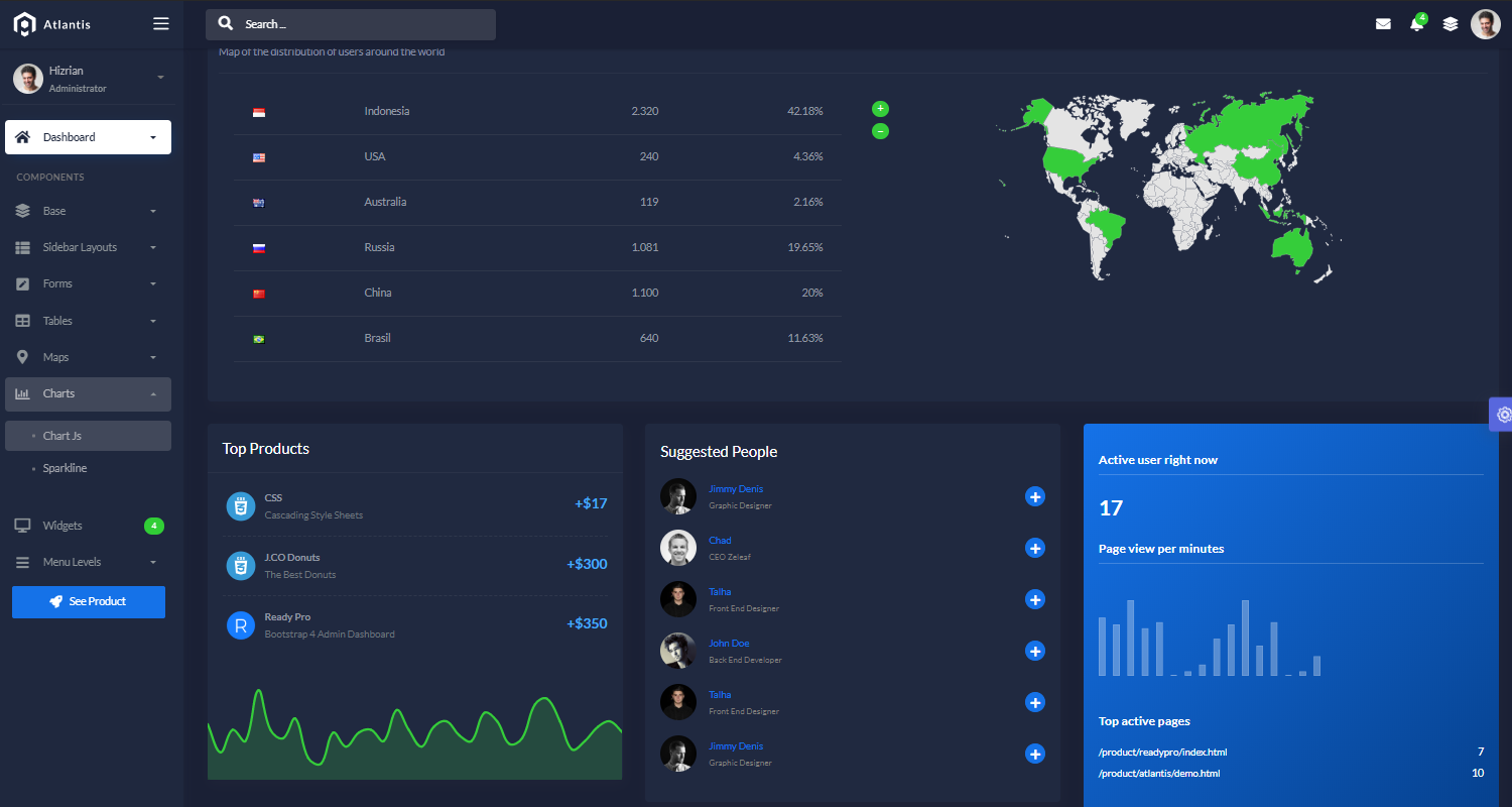 Atlantis Lite Dashboard - Open-Source Admimn Panel designed by ThemeKita.