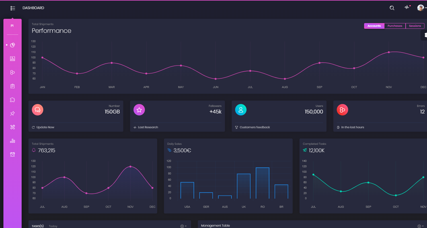 Flask Dashboard Black Pro - App Screen.