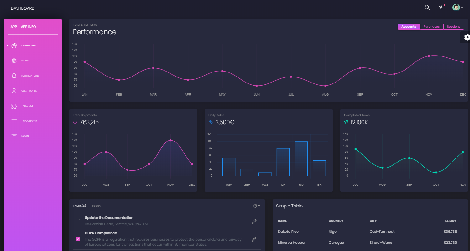 Flask Dashboard Black - Open-Source Admin Dashboard coded in Flask by AppSeed.