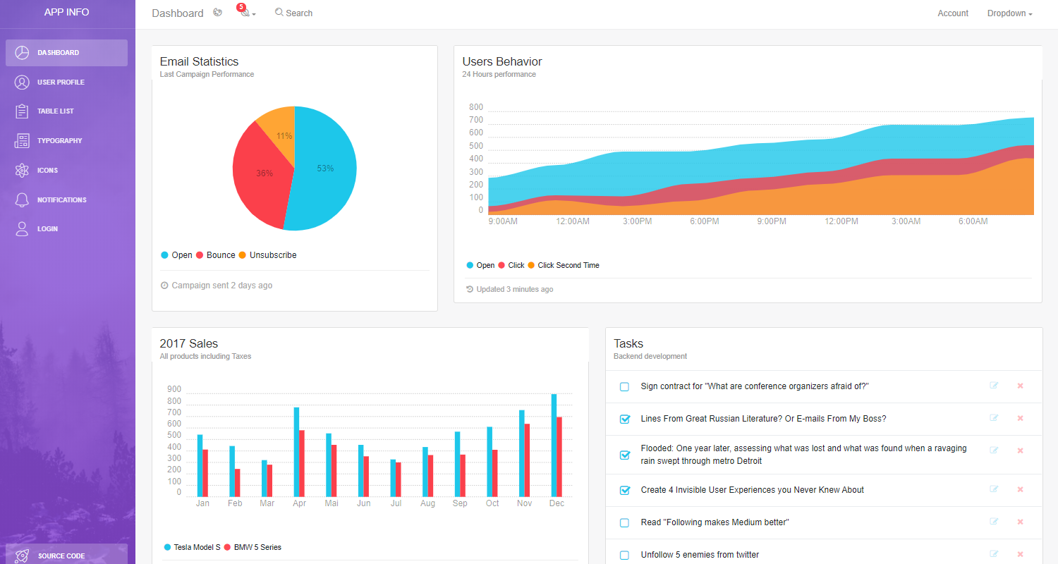 Flask Dashboard Light Bootstrap Free Projects