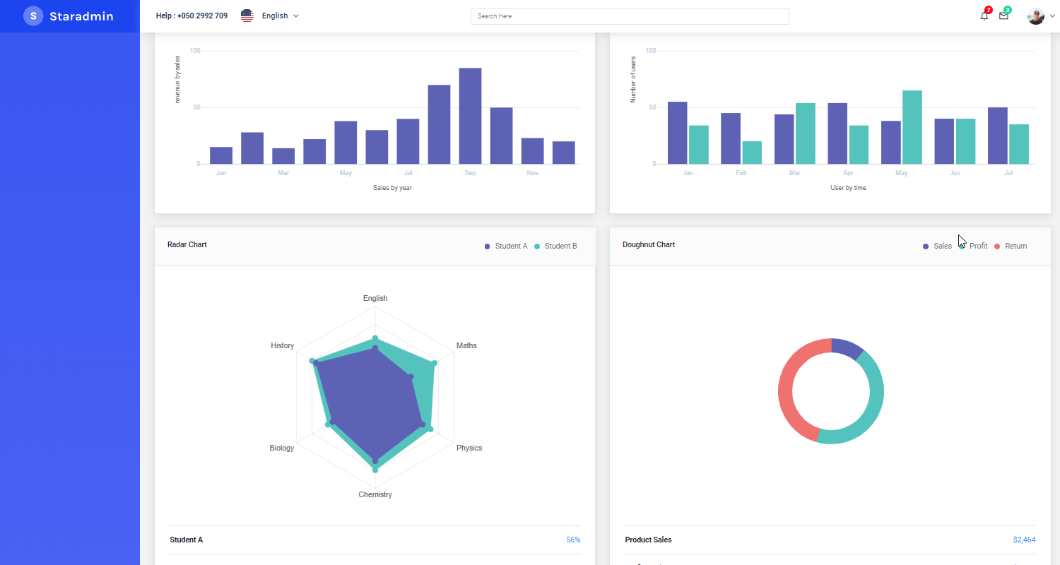 Flask Dashboard StarAdmin - App Screen 2