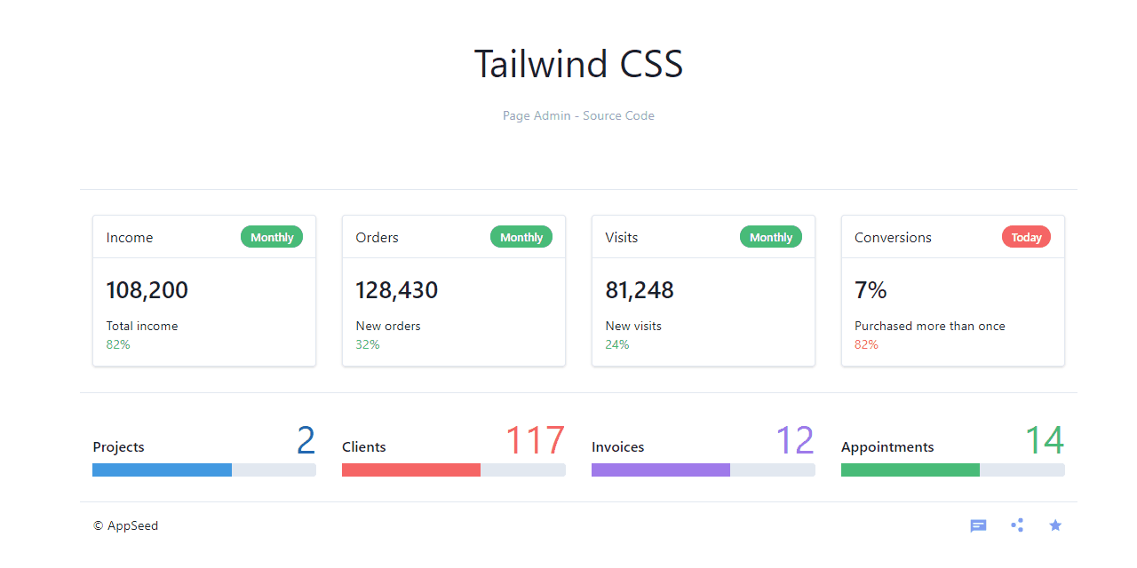 Tailwind CSS Components - Free and Open-Source Tailwind components.