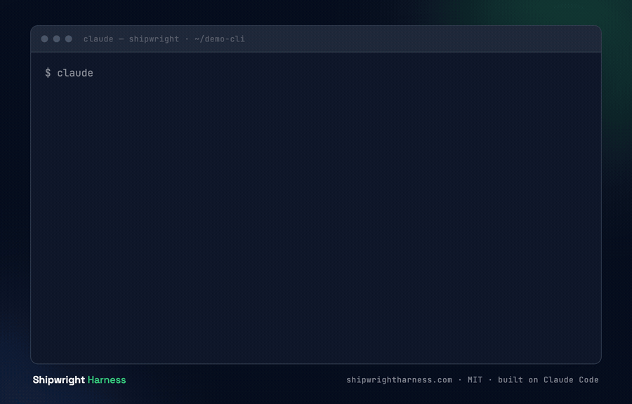 Shipwright Harness in a Claude Code terminal: install, then plan → build → review → ship a task end to end.
