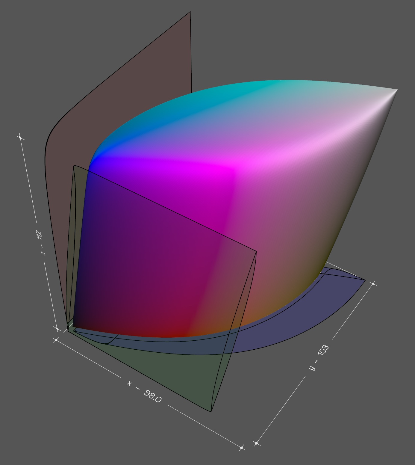 a 3D visualization of the gamut for visible light,
          somewhat shaped like a fat, squat hot pocket