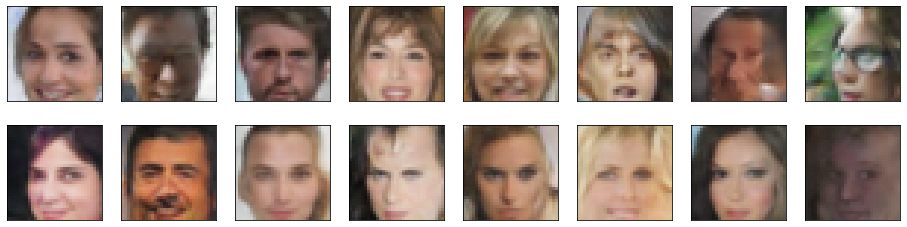GitHub - ichangxappcela/face-generation: Generate faces using Deep ...