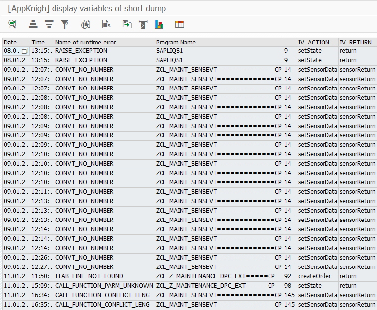 list of short dumps with variables