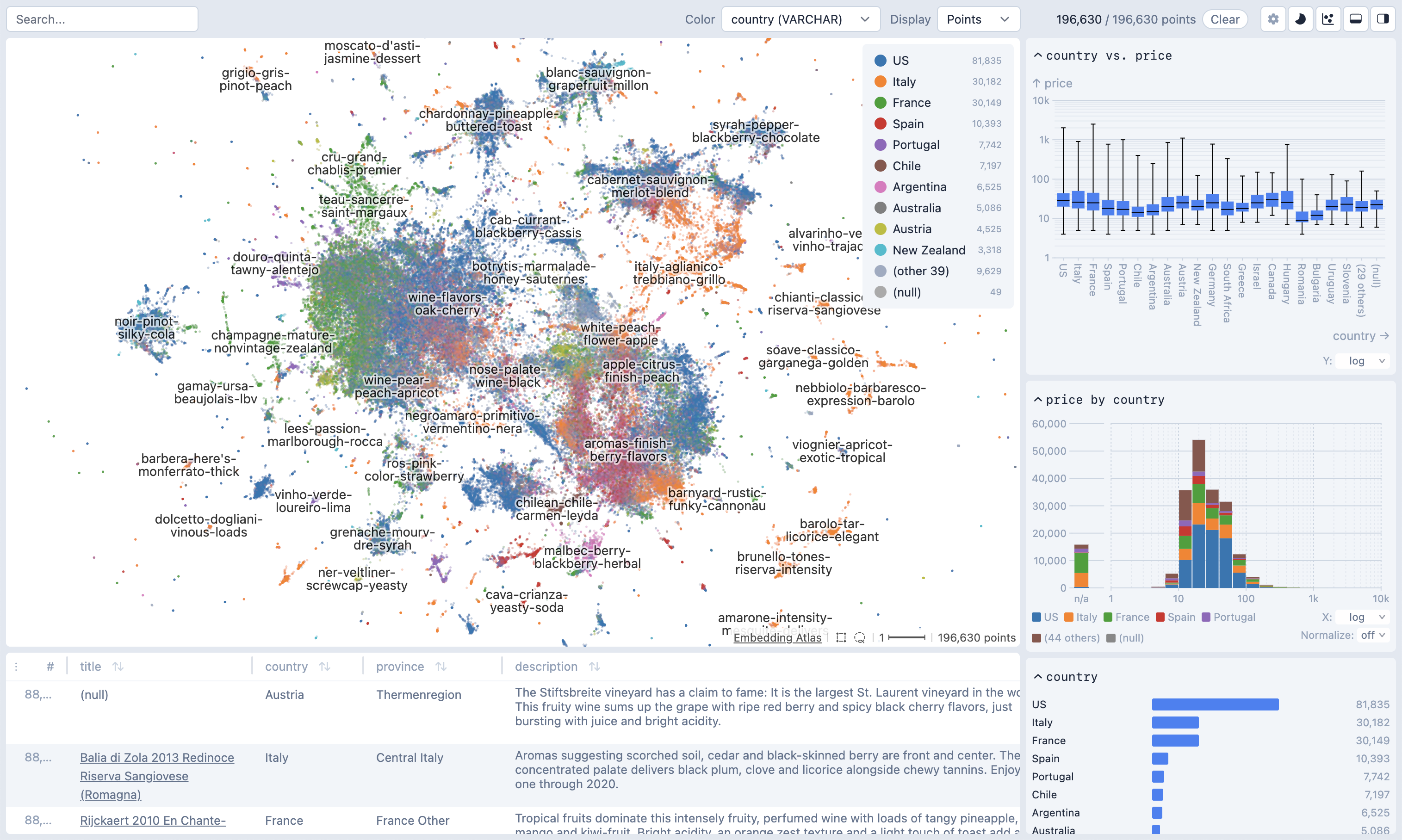 screenshot of Embedding Atlas
