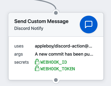 Github Action发送discord消息 Wenyanet