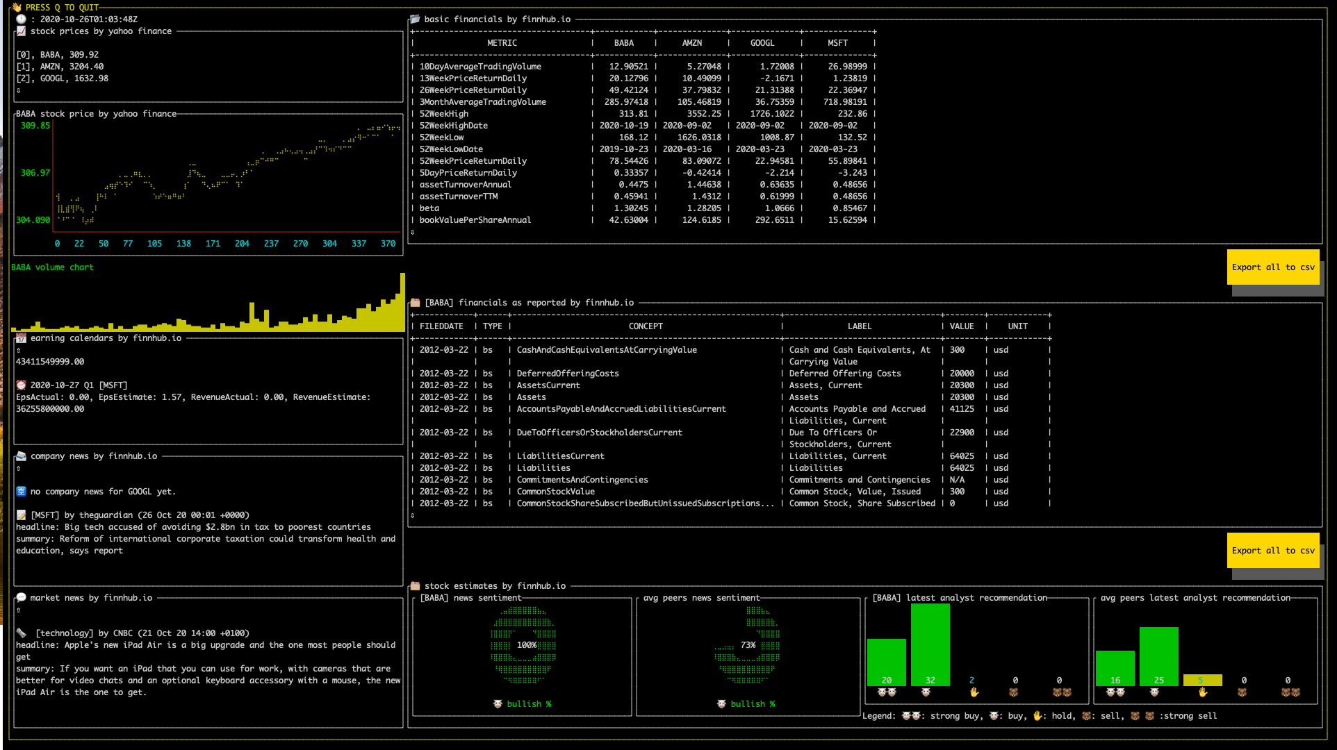 example view