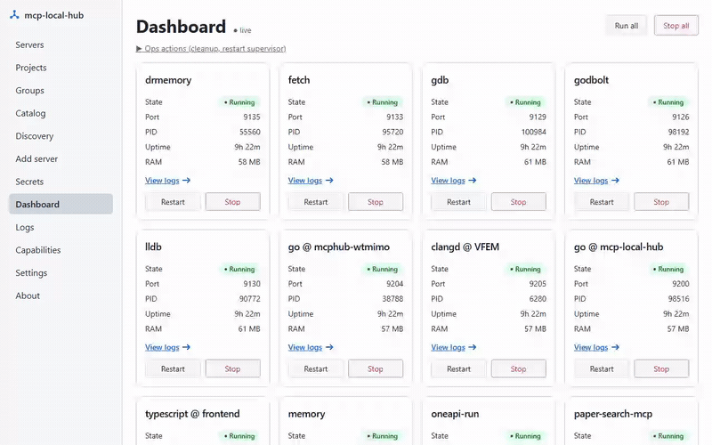 mcp-local-hub — the GUI dashboard managing the live MCP fleet, and the Catalog with one-click install/uninstall