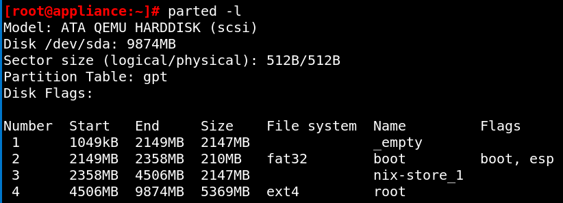 Partition table after first boot
