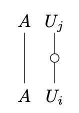 string diagram