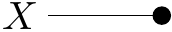 String diagram of deletion map.