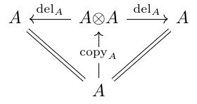 Triangles with projections