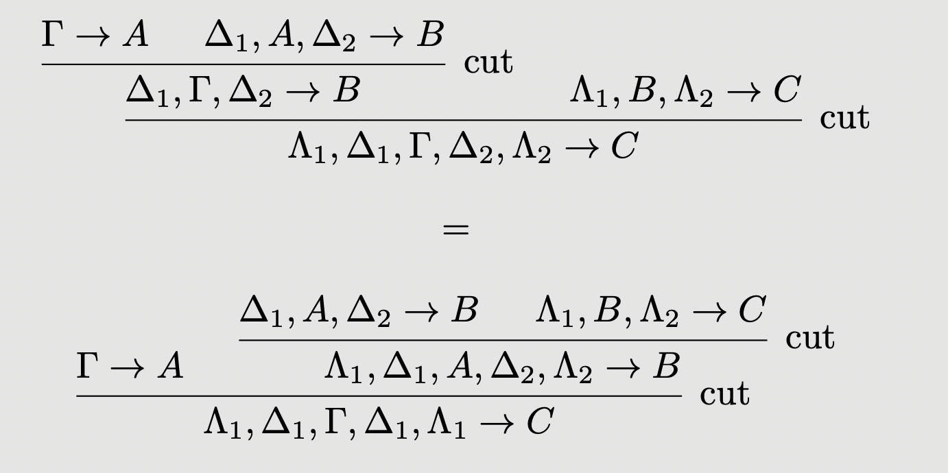 Example of an equation imposed on the sequent calculus of multicategories
